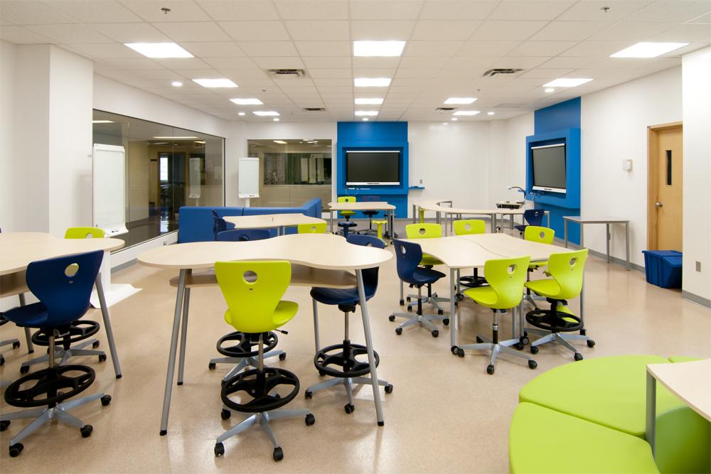 Classroom Tables