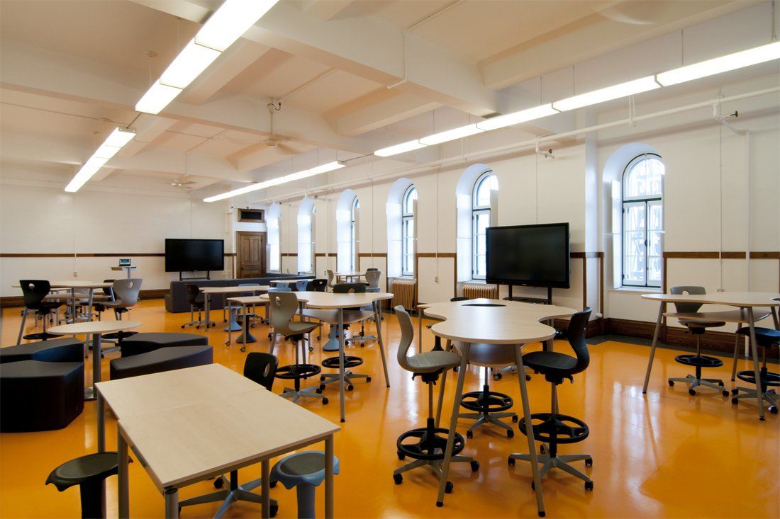 Multipurpose Tables