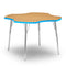 Creativity Clover Table Classroom Tables Alumni Educational Solutions 