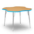Creativity Clover Table Classroom Tables Alumni Educational Solutions 