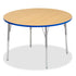 Creativity Round Table Classroom Tables Alumni Educational Solutions 