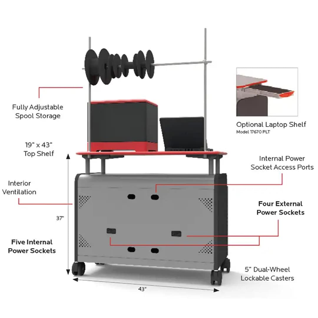 Cascade® Makercart — Cascade® Makercart