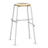 Solo Four Legged Stool Stools, Lab Stools VS America 